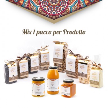1 Product by type